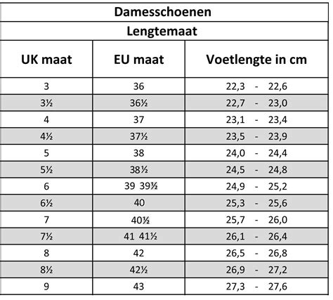 euro schoenmaat.